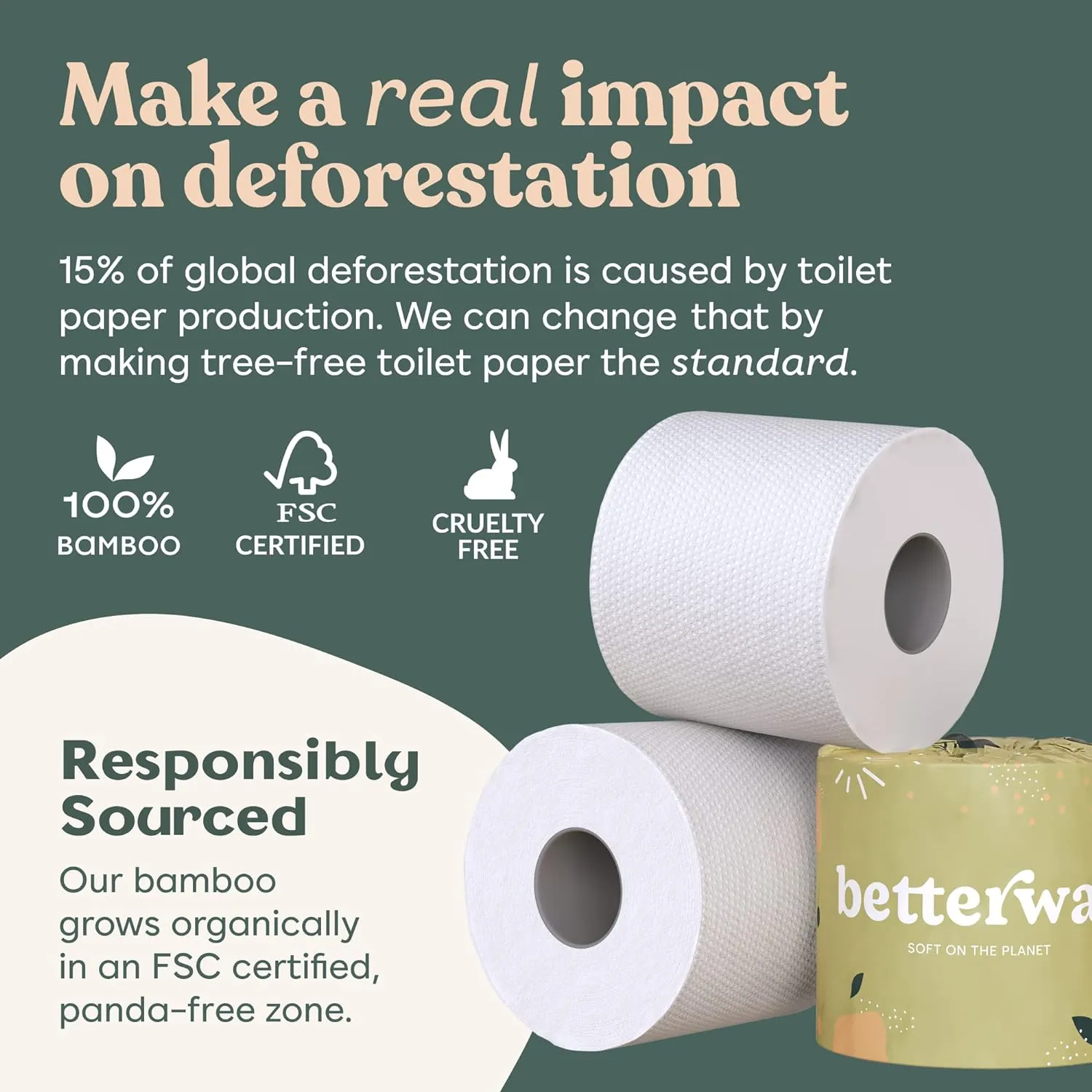 Bamboo Toilet Paper 3 Ply - Eco Friendly, Sustainable Tissue